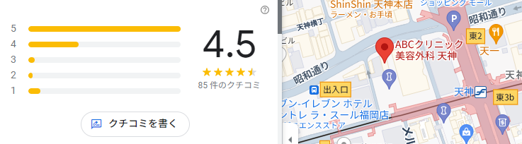 ABCクリニック天神院の口コミ