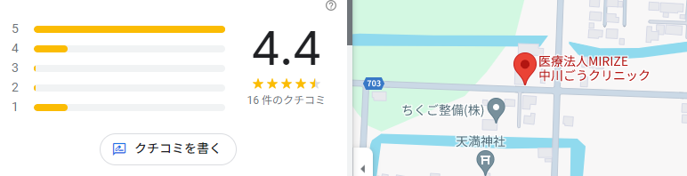 中川ごうクリニックの口コミ