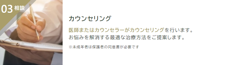 ③：カウンセリングを受ける