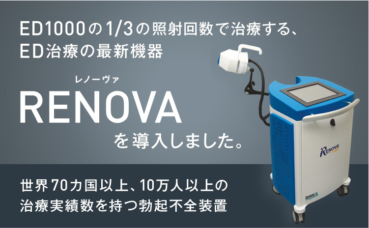 そもそもED治療器「レノーヴァ」(RENOVA)とは？