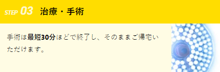 ステップ③：治療・手術