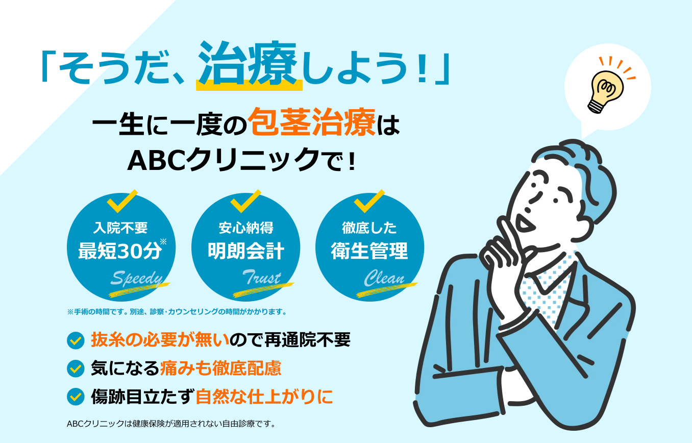 ABCクリニック