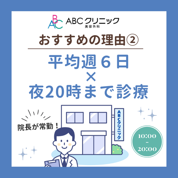 平均週６日×夜20時まで診療