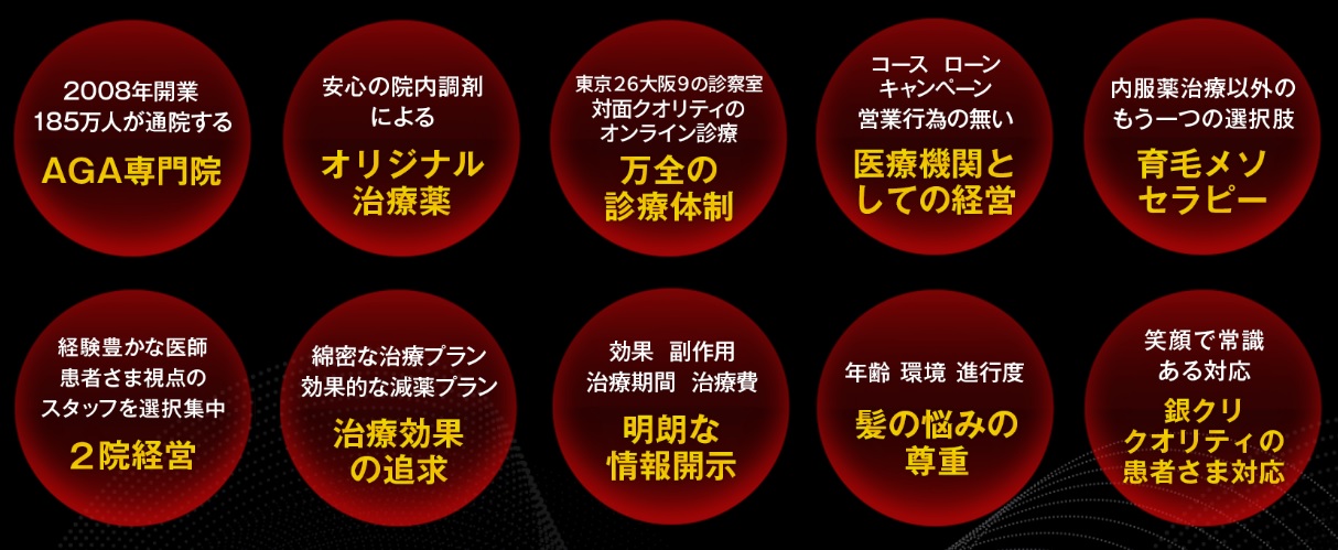 そもそも銀座総合美容クリニックとは？まずは基本情報を確認！