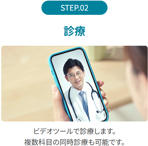STEP②： ビデオ通話で医師の診察