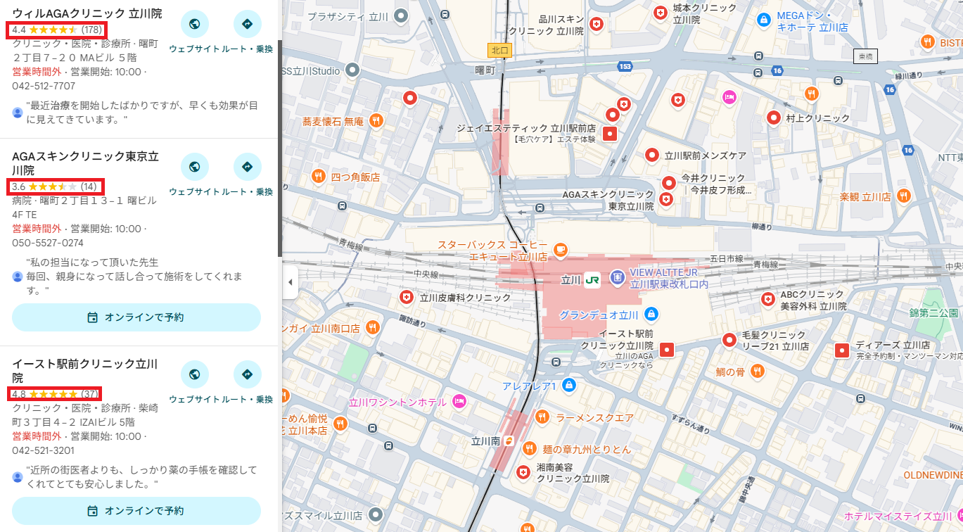 GoogleマップやSNSの口コミで高評価が多い