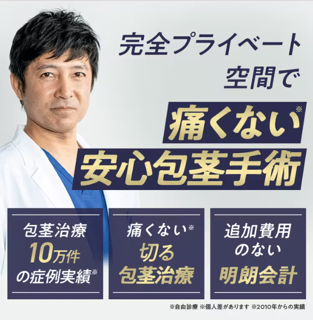 メンズライフクリニック