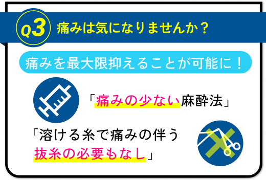 痛みは気になりませんか？痛みを最大限抑えることが可能に！痛みの少ない麻酔方法、溶ける糸で痛みの伴う抜糸の必要もなし