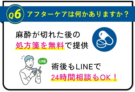 アフターケアは何かありますか？麻酔が切れた後の処方箋を無料で提供、術後もLINEで24時間相談もOK!