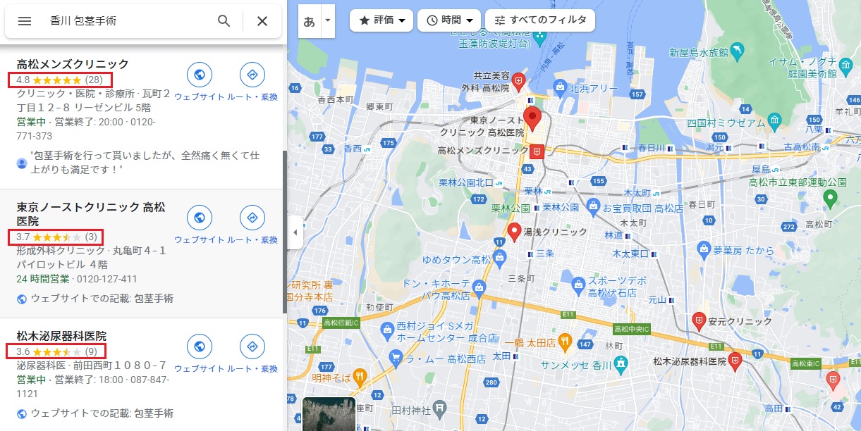 香川県高松市の包茎手術・治療ができるクリニックに通う上で押さえておきたい5つのポイントをおさらい！