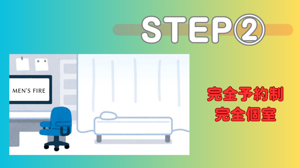 STEP②：完全予約制・完全個室