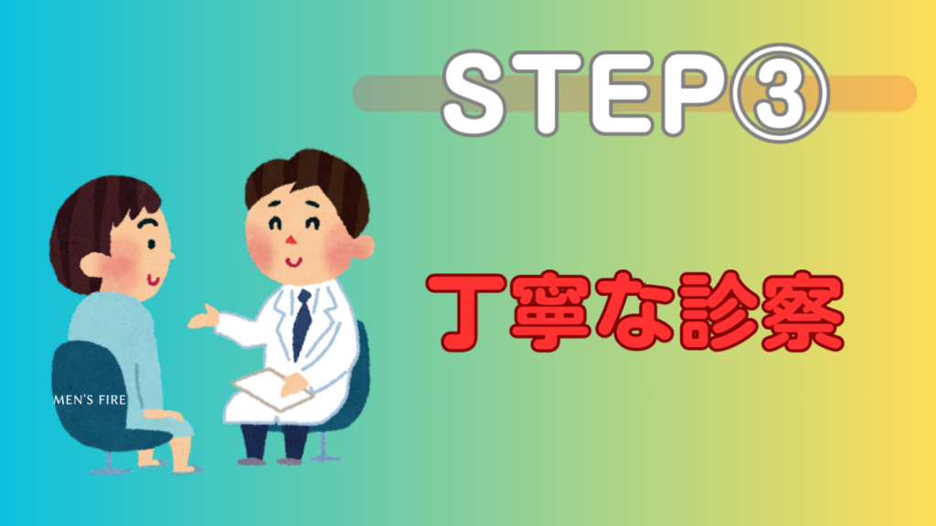 STEP③：丁寧な診療