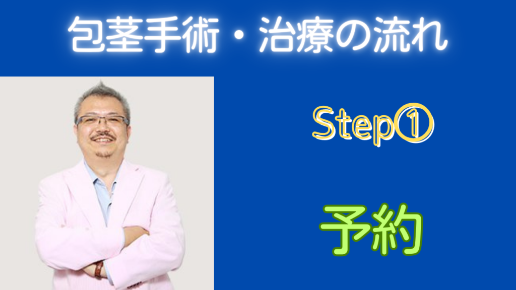 STEP①：予約